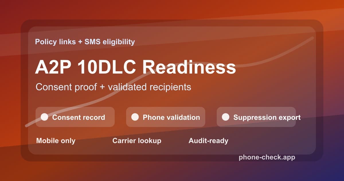 A2P 10DLC consent and phone validation checklist with SMS eligibility, carrier lookup, and suppression exports