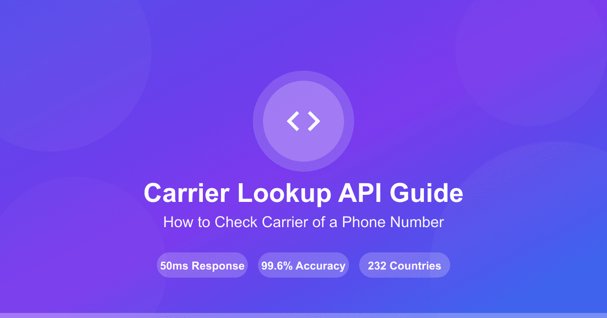 Phone Verification API vs Phone Validation API: Critical Differences 2025