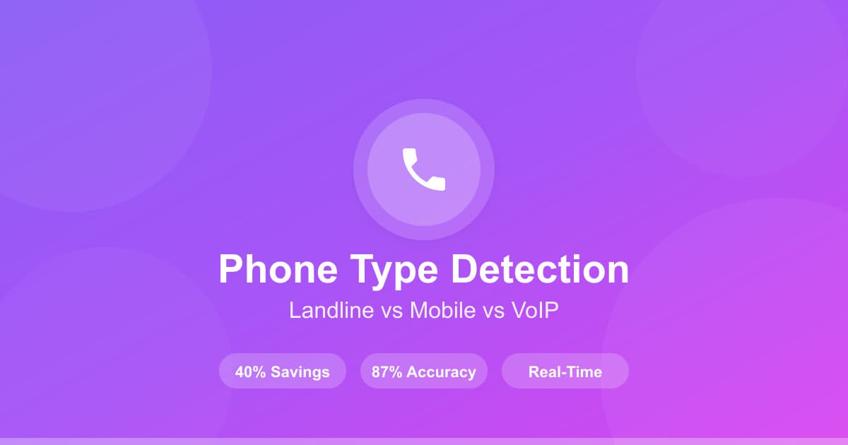 Phone Validation for Clay.com: Enrich Leads, Filter VoIP, and Automate CRM Updates