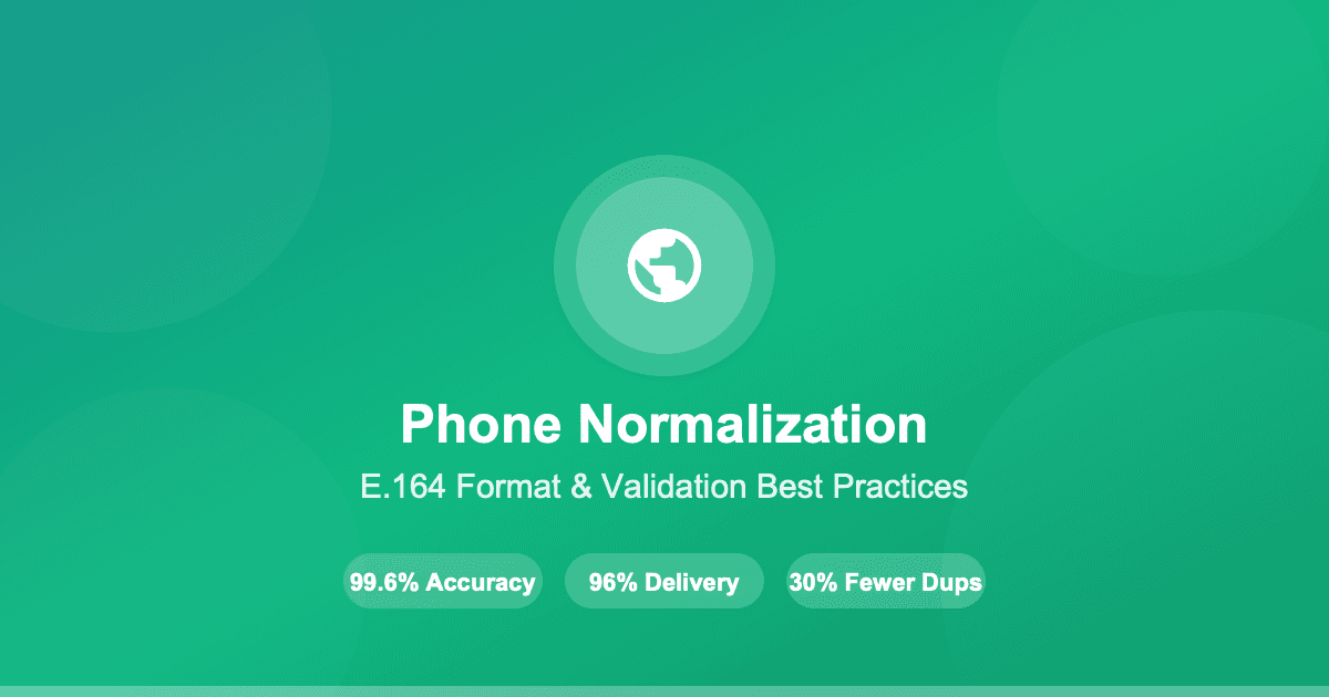 Phone Number Normalization and Validation Best Practices: Enterprise Guide 2026