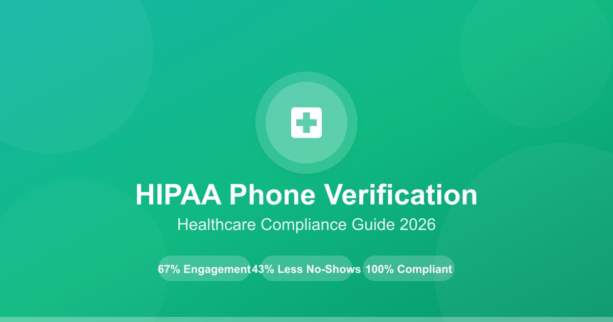 HIPAA-Compliant Phone Verification: Healthcare Compliance Guide 2025
